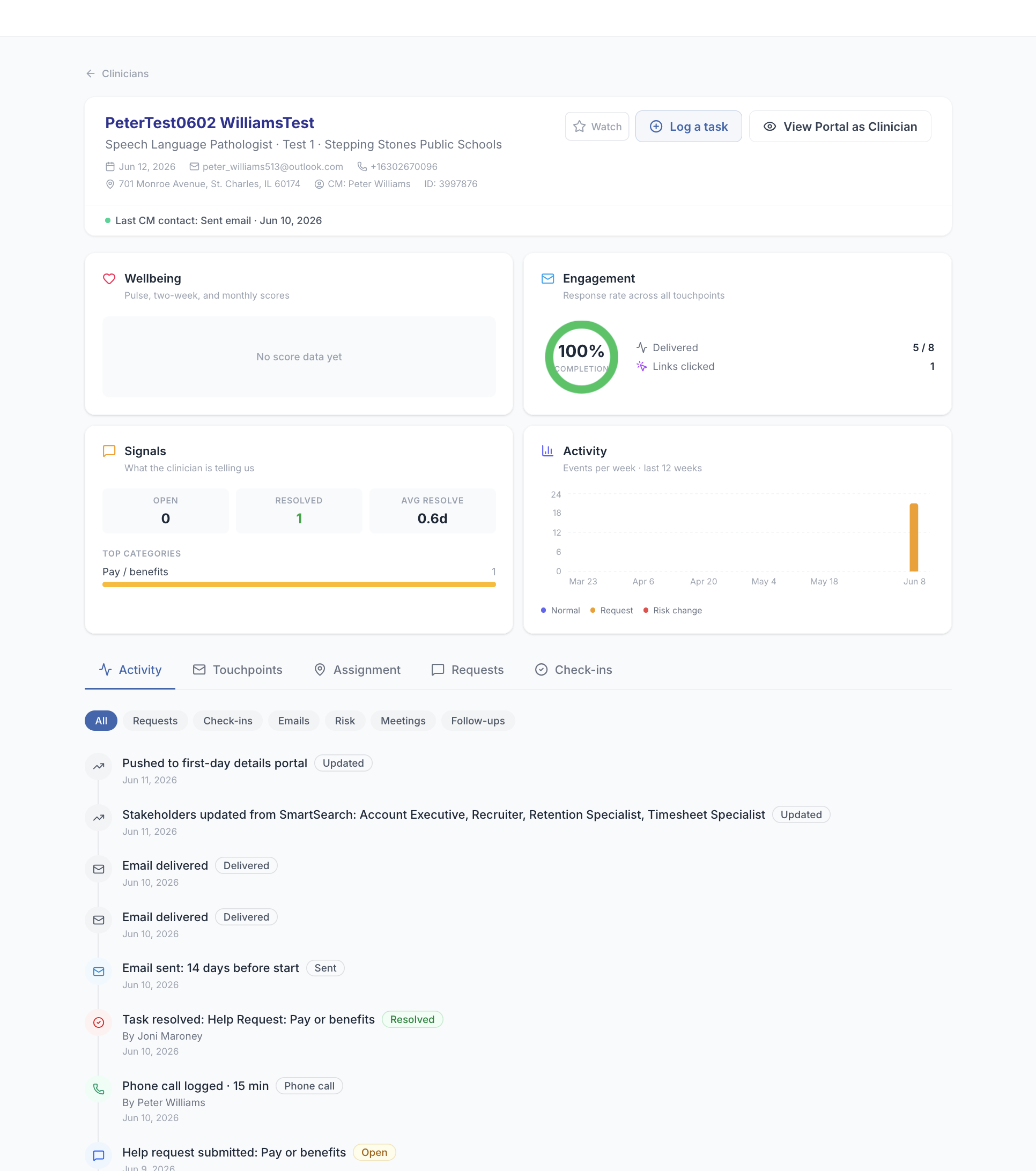 Career Hub - Clinical Manager View